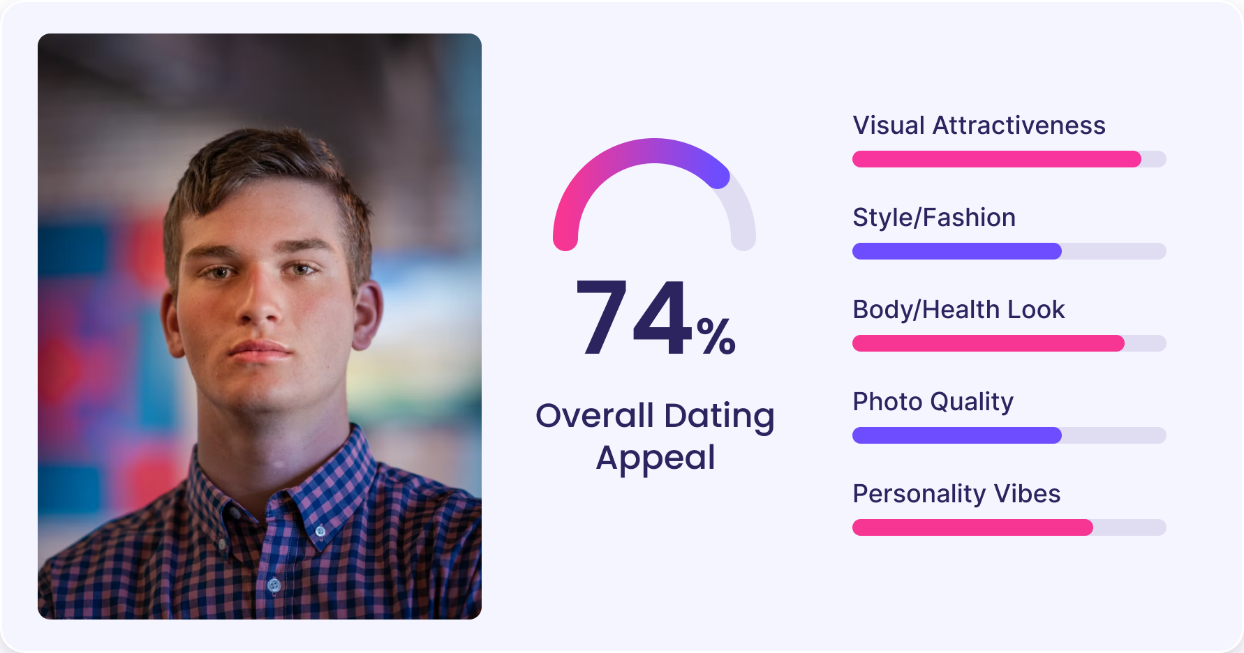 attractiveness-test-bg